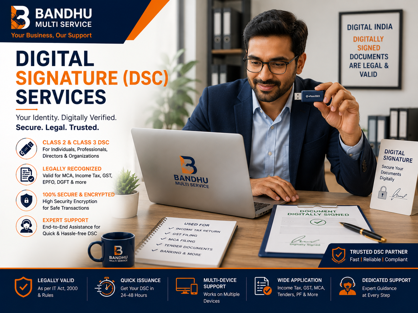 Digital Signature (DSC)