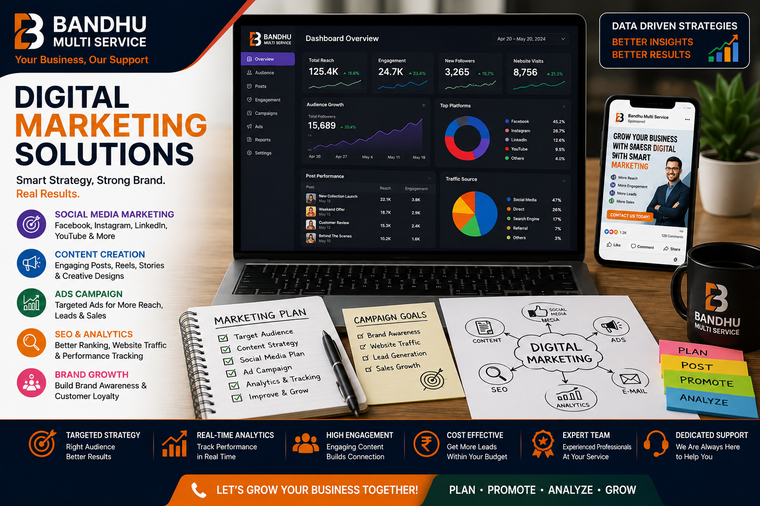 Digital Marketing Campaign